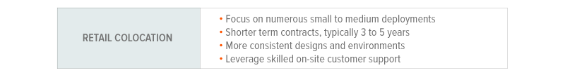 Data Center Retail Colocation Characteristics